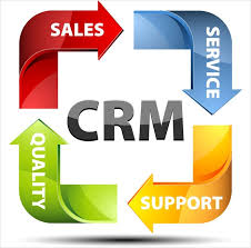 crm manangement