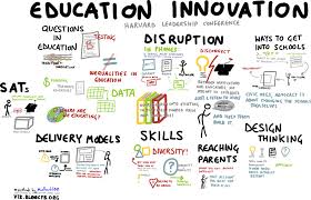 education innovation
