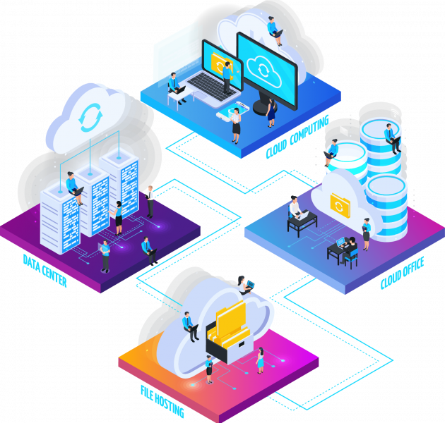 Cybersecurity Assurance For Critical Infrastructure